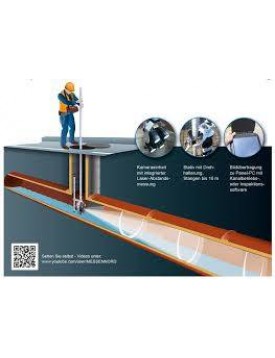 Stv 3 Menhol Kamerası